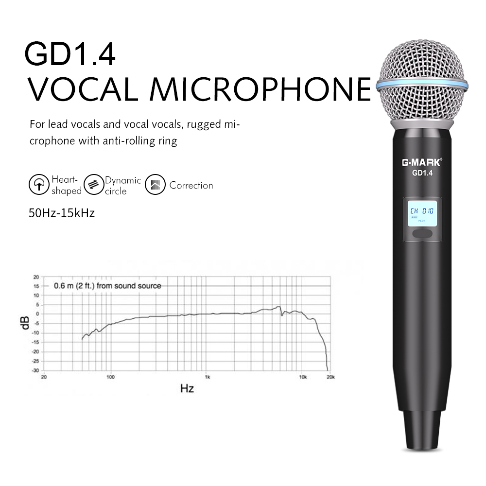 Microphone sans fil profession - Shure Mic Sm7B avis et prix